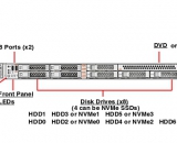 Oracle 服務器 X6-2