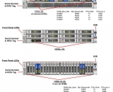 Oracle 服務器 X5-2L