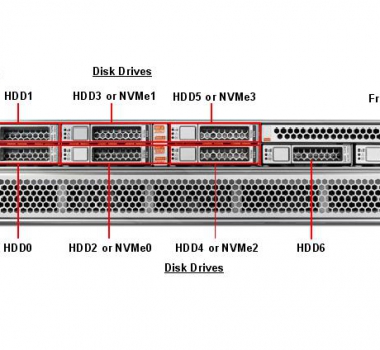 Oracle/Sun SPARC T8-1服務(wù)器