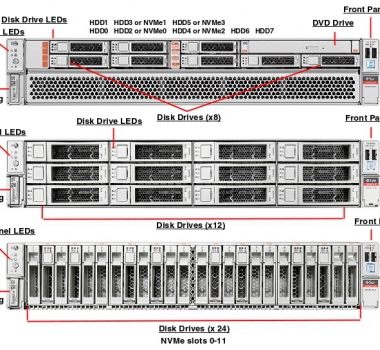 Oracle 服務(wù)器 X6-2L